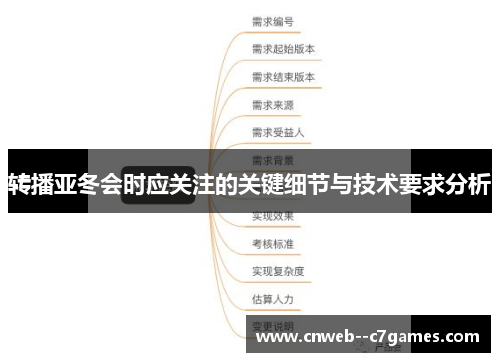 转播亚冬会时应关注的关键细节与技术要求分析